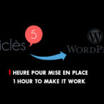Passerelle Périclès - Poliris avec Wordpress Wordpress