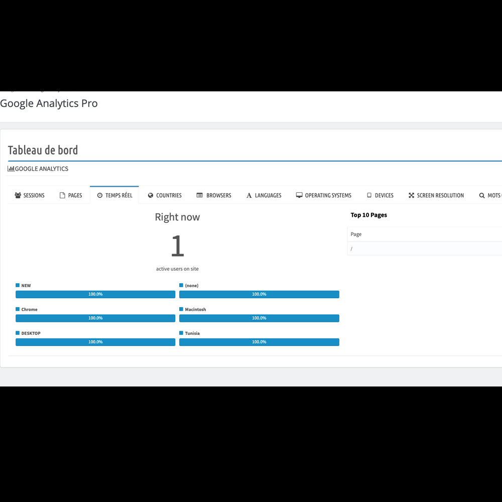 Google Analytics API Dashboard(G4) Prestashop