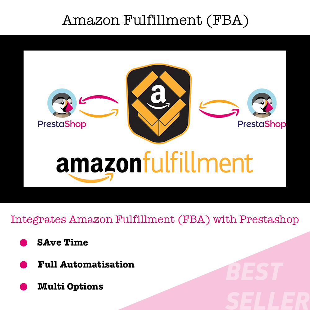 Module Prestashop Amazon Fulfillment (FBA + SP API)