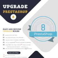 Upgrade Database Any Prestashop to Prestashop 8 Prestashop