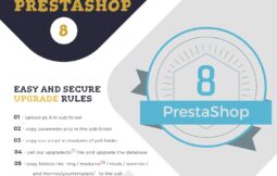 Upgrade Database Any Prestashop to Prestashop 8 prestashop mise à jour