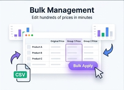 Group Pricing - Custom Prices by Customer Group 3 group pricing 5